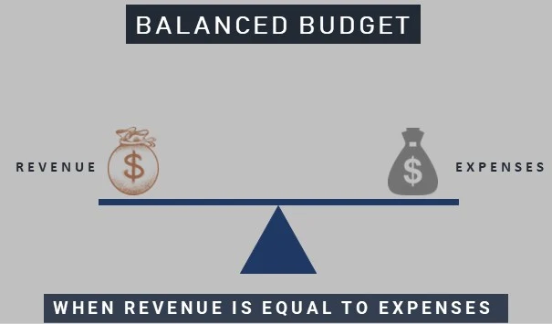 balanced budget